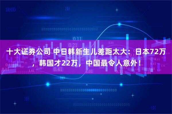 十大证券公司 中日韩新生儿差距太大：日本72万，韩国才22万，中国最令人意外！